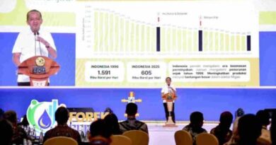 Pangkas Perizinan, Izin Hulu Migas Bakal Cukup di Satu Pintu